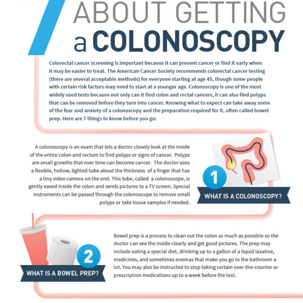 7 Things to Know About Getting a Colonoscopy