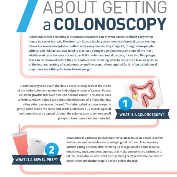 7 Things to Know About Getting a Colonoscopy