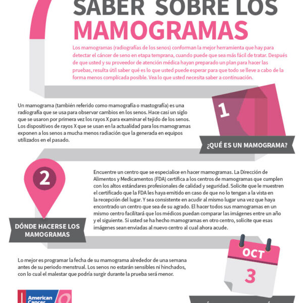 7 Things to Know About Getting a Mammogram (Spanish)