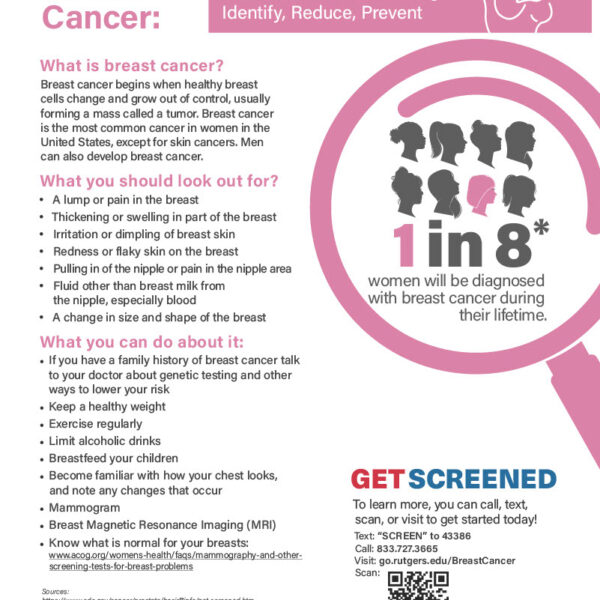 Breast Cancer Prevention (English and Spanish Printable)