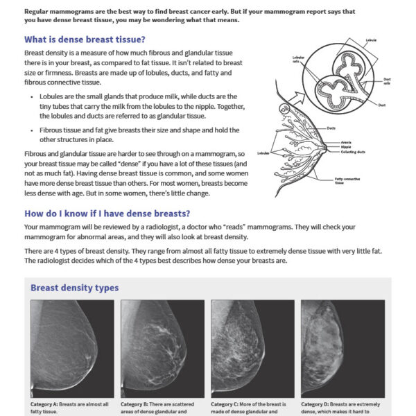 Breast Density and Mammograms (English)