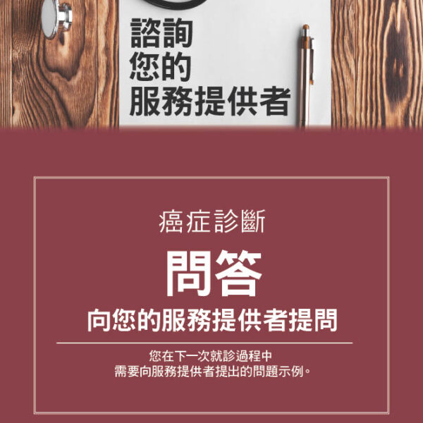 Doctor Patient Question Guide Book 2 (Chinese)