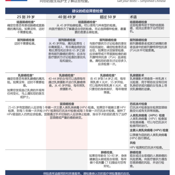 Get Your Tests Flyer (Simplified Chinese)