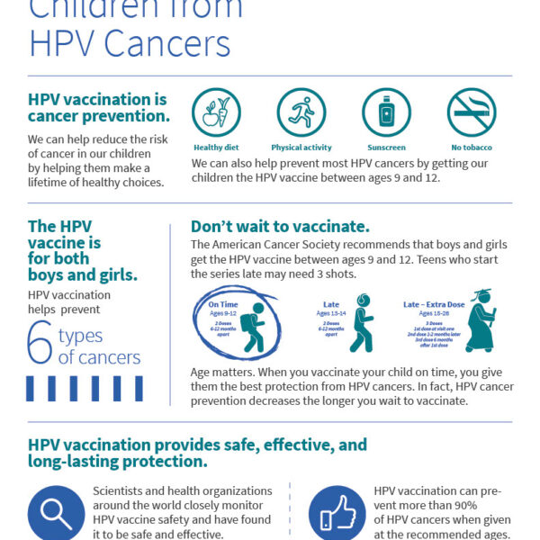 Protecting Children from HPV Cancers (Side 1)